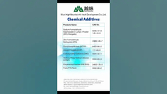 ハイ・マウンテン・ケム・インターダイ&テキスタイル印刷ユーラシア #インターダイ #イスタンブールエクスポ #ハイ・マウンテン・ケム